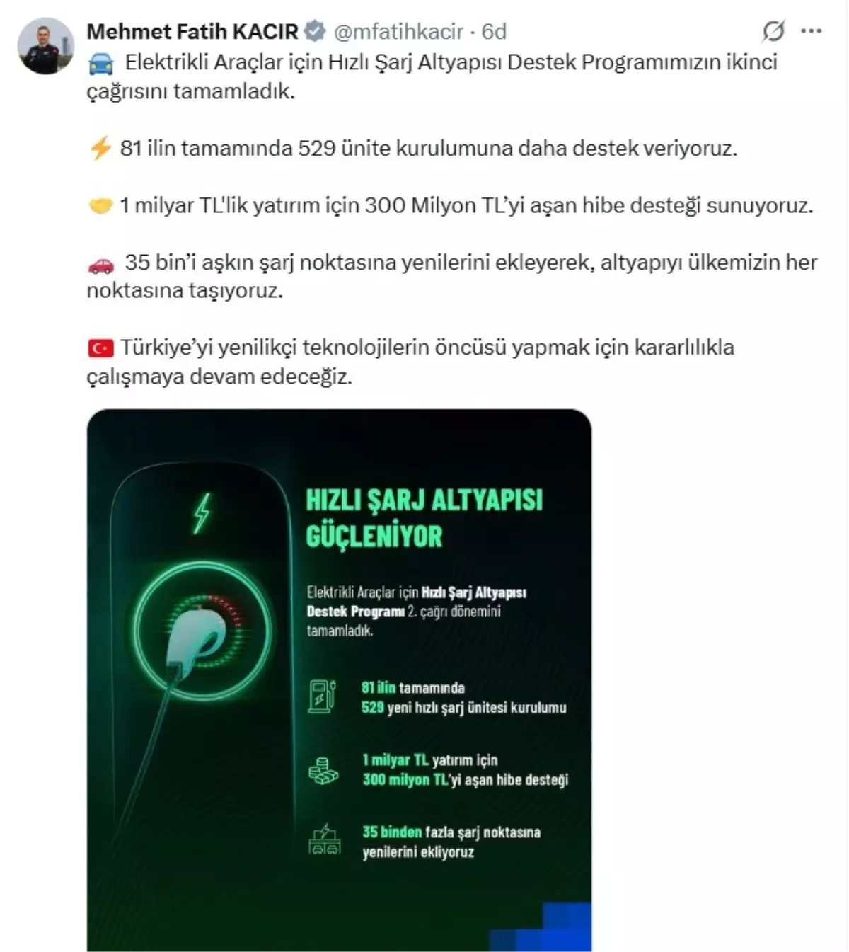 elektrikli araclar icin hizli sarj altyapisi destek programinin ikinci cagrisi tamamlandi 4Vuninjk